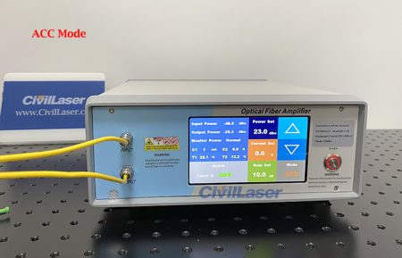 C バンド 33dBm HP SM ファイバアンプ ベンチトップ